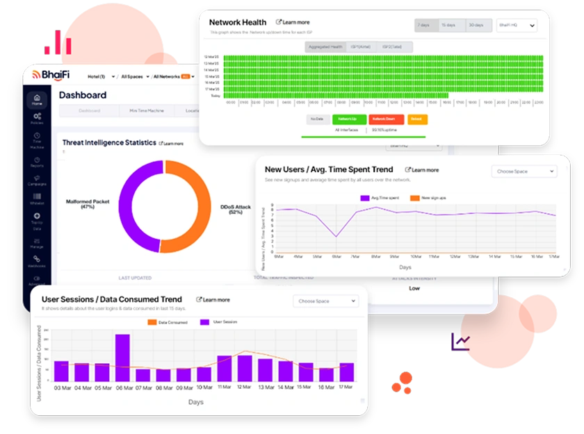 simplified WiFi management across retail chains
